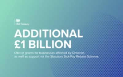 £1 billion in support for businesses most impacted by Omicron across the UK