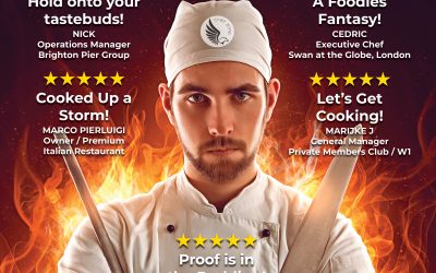 Chef Zone – These Guys Perform