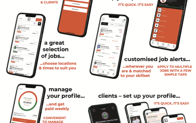 Hospitality Businesses here is your solution for staffing issues